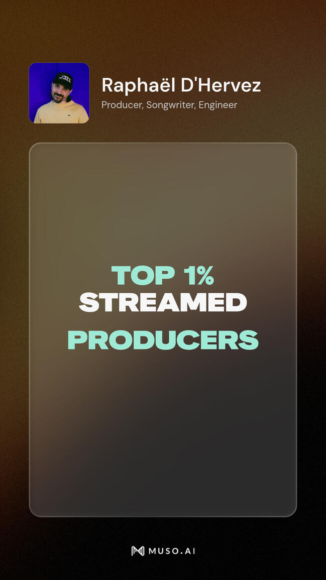 Charts - Muso.ai Charts - Muso.ai